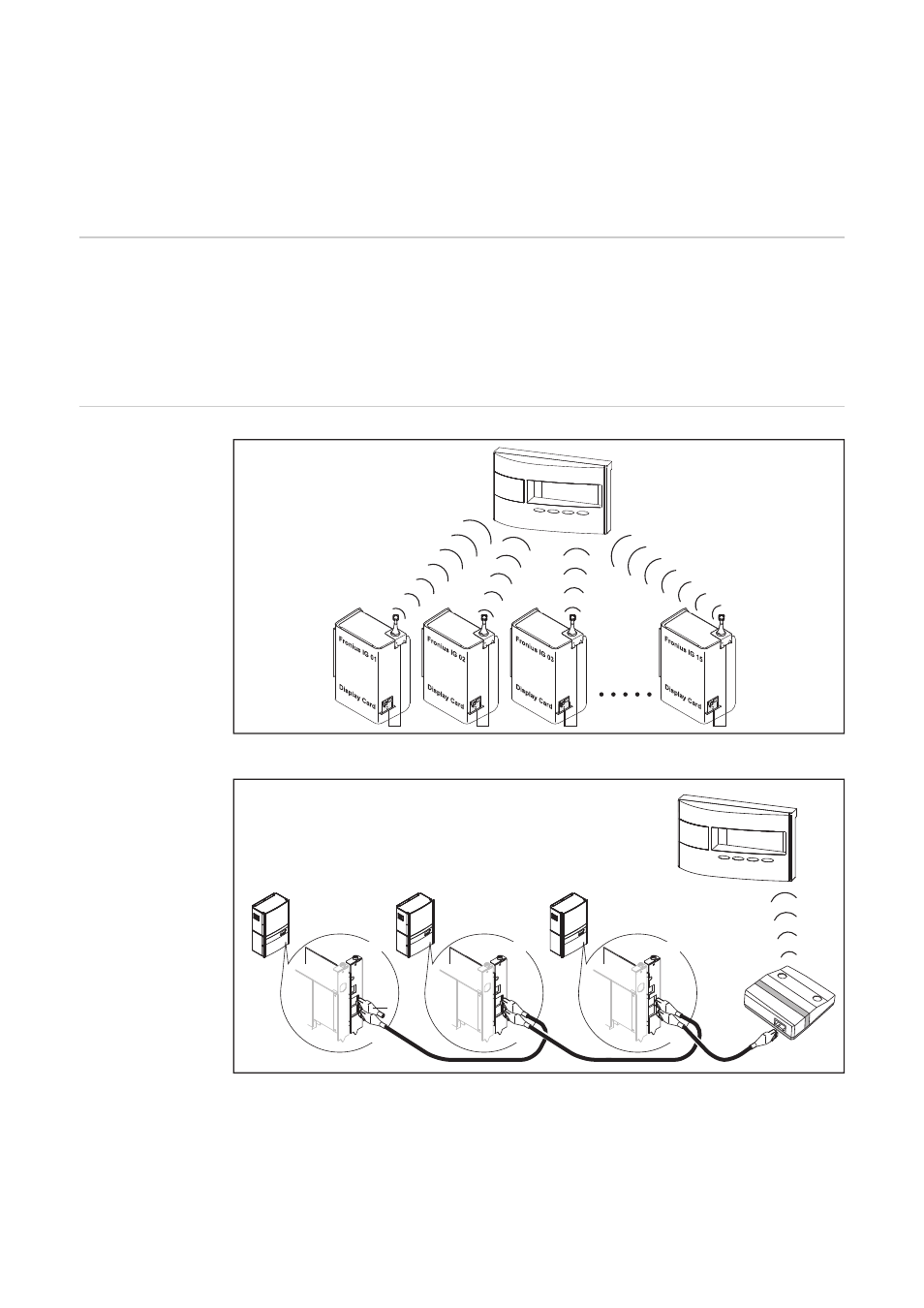 Fronius Personal Display DL User Manual | Page 8 / 174
