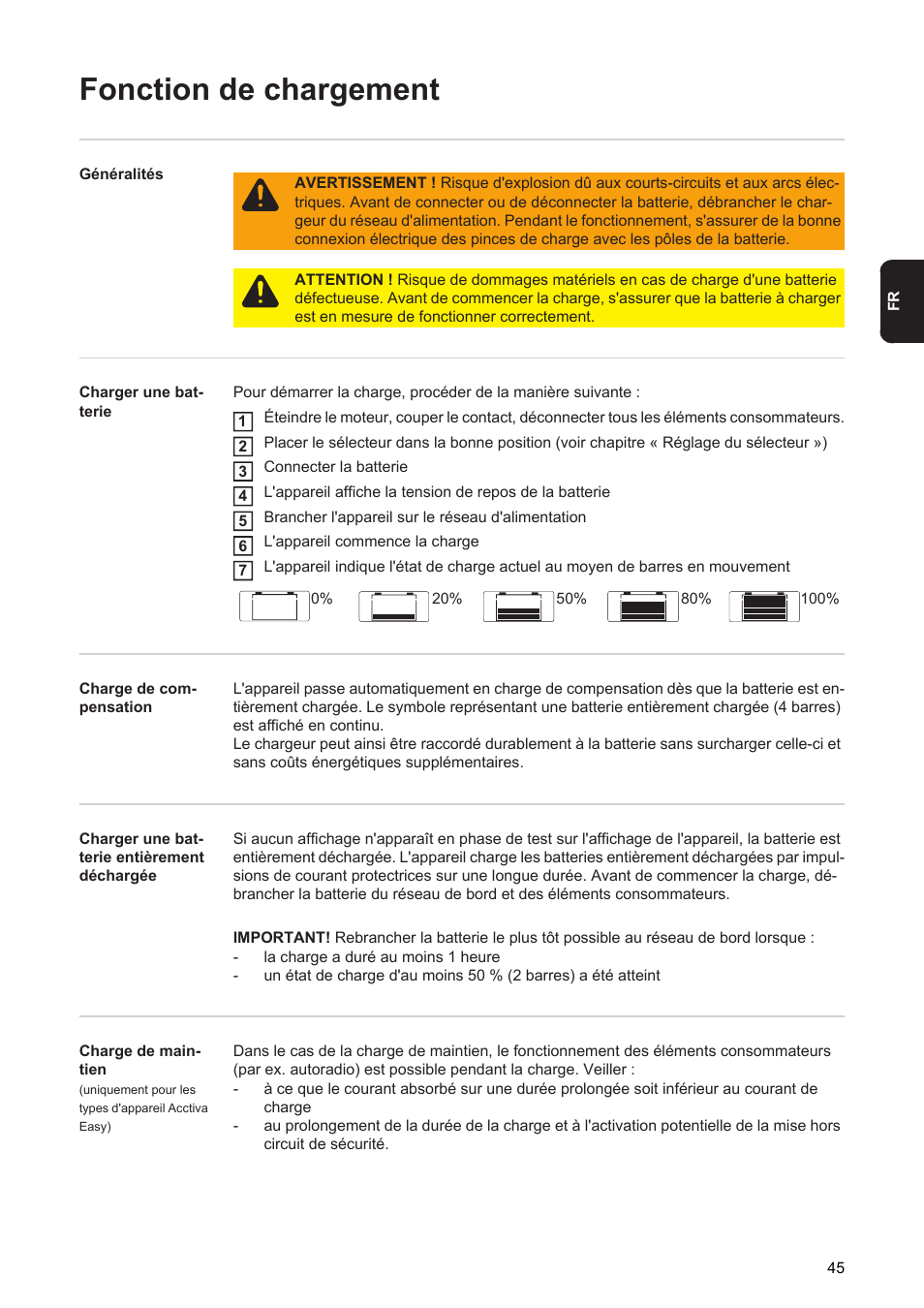 Fonction de chargement | Fronius Acctiva Easy User Manual | Page 47 / 72
