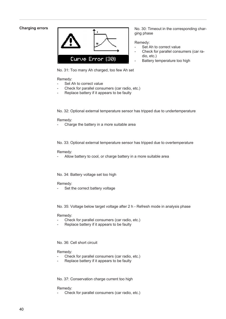 Fronius Acctiva Professional 35A User Manual | Page 42 / 48