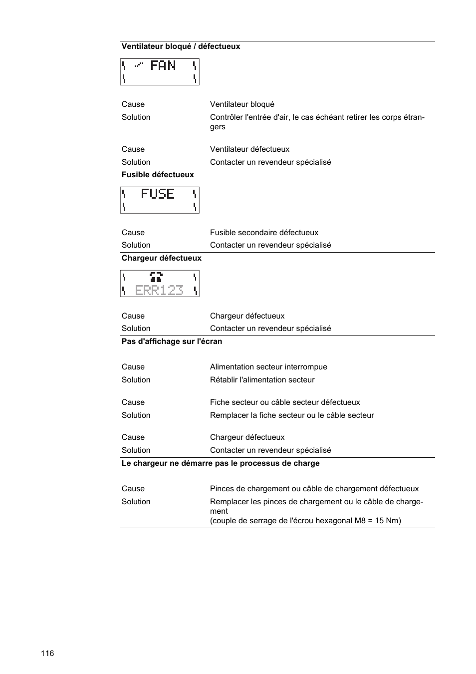 Fronius Acctiva Professional Flash User Manual | Page 118 / 160