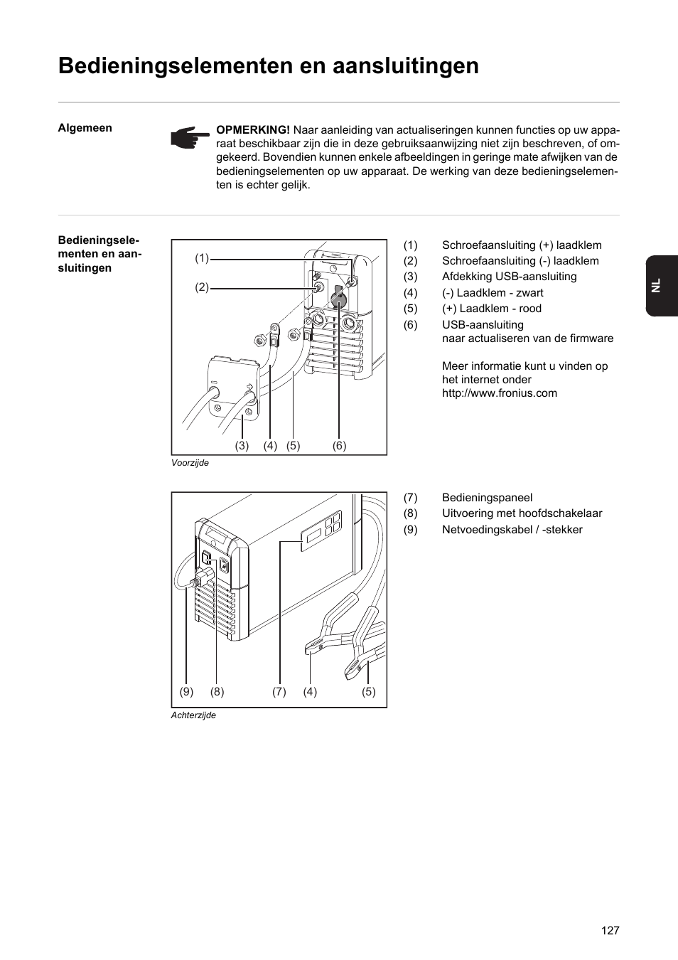 Bedieningselementen en aansluitingen | Fronius Acctiva Professional Flash User Manual | Page 129 / 160