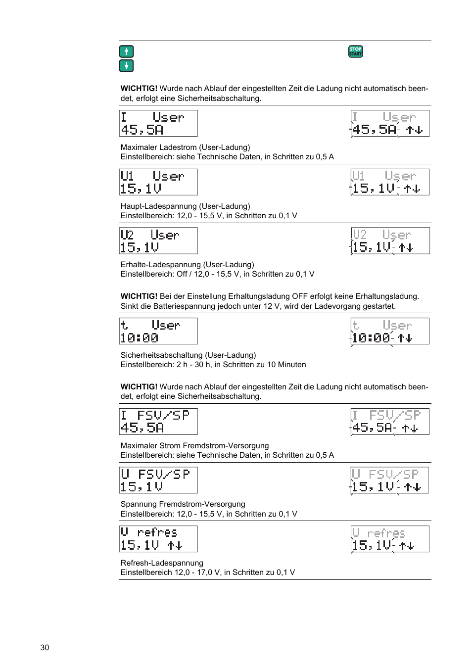 Fronius Acctiva Professional Flash User Manual | Page 32 / 160