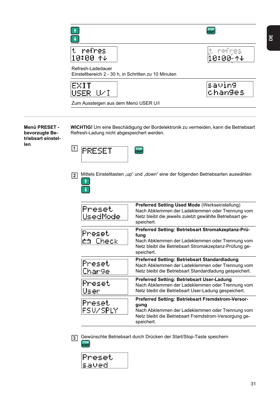 Fronius Acctiva Professional Flash User Manual | Page 33 / 160