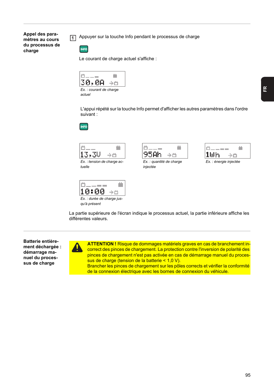 Fronius Acctiva Professional Flash User Manual | Page 97 / 160