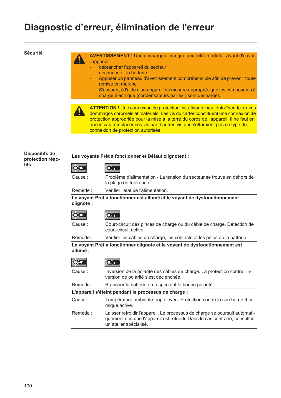 Diagnostic d’erreur, élimination de l'erreur | Fronius Acctiva Seller User Manual | Page 102 / 188