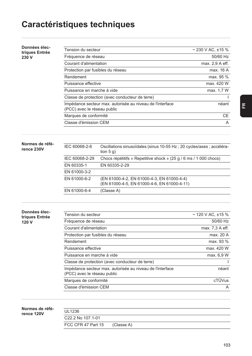 Caractéristiques techniques | Fronius Acctiva Seller User Manual | Page 105 / 188