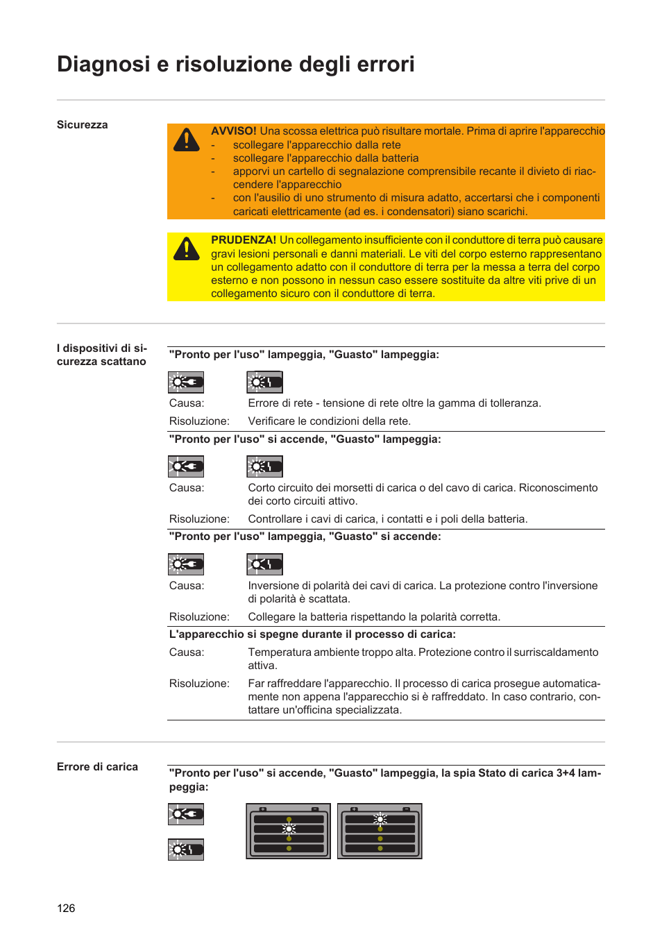 Diagnosi e risoluzione degli errori | Fronius Acctiva Seller User Manual | Page 128 / 188