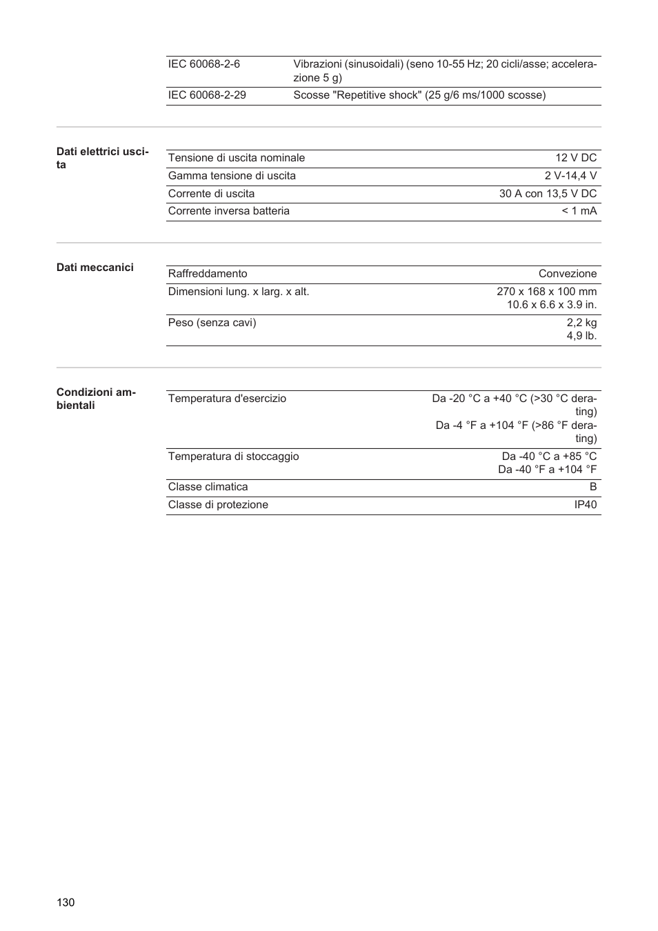 Fronius Acctiva Seller User Manual | Page 132 / 188