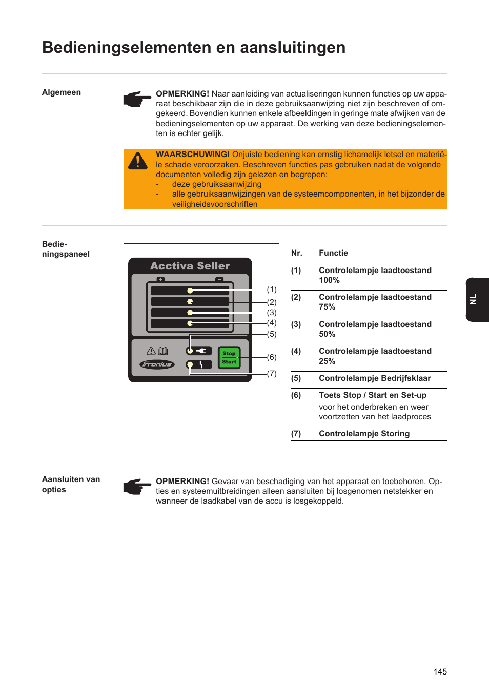 Bedieningselementen en aansluitingen | Fronius Acctiva Seller User Manual | Page 147 / 188
