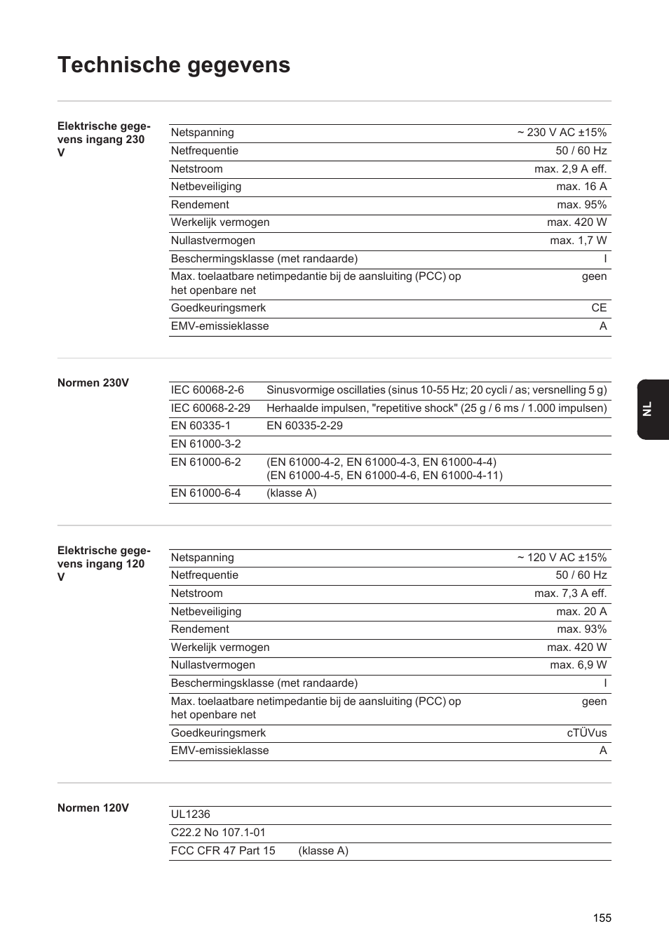 Technische gegevens | Fronius Acctiva Seller User Manual | Page 157 / 188