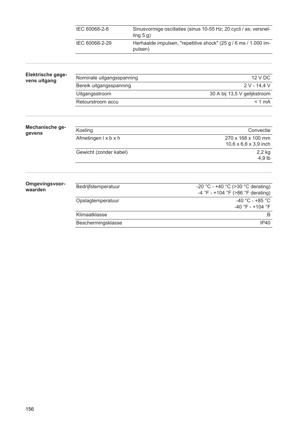 Fronius Acctiva Seller User Manual | Page 158 / 188