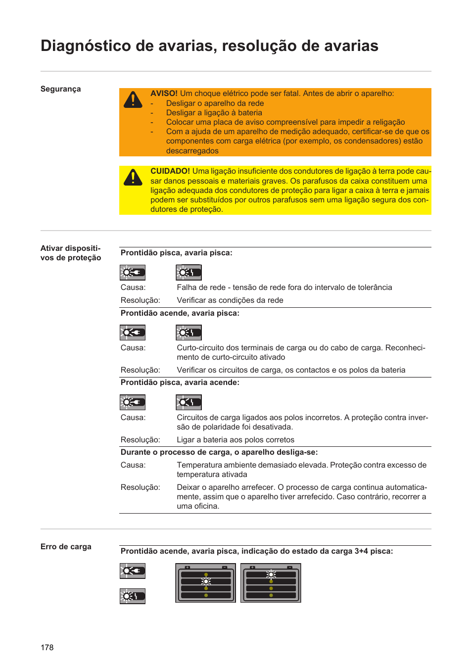 Diagnóstico de avarias, resolução de avarias | Fronius Acctiva Seller User Manual | Page 180 / 188