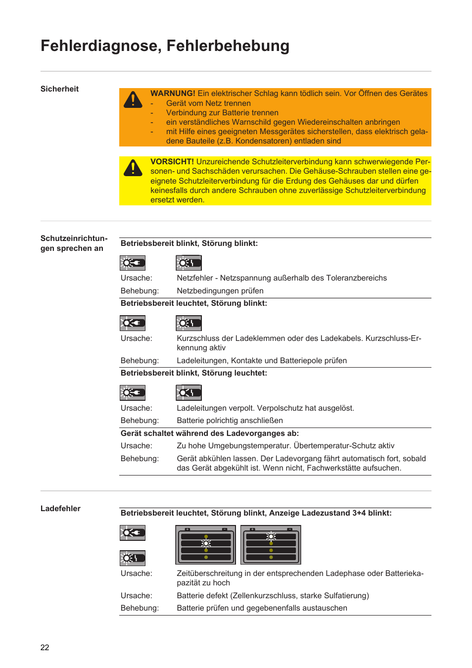 Fehlerdiagnose, fehlerbehebung | Fronius Acctiva Seller User Manual | Page 24 / 188