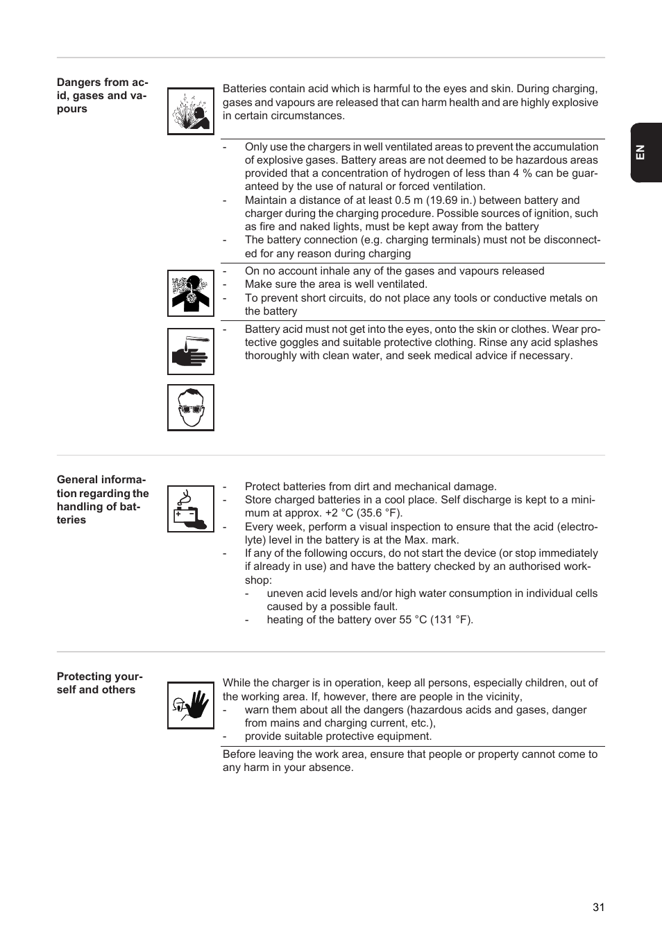 Fronius Acctiva Seller User Manual | Page 33 / 188