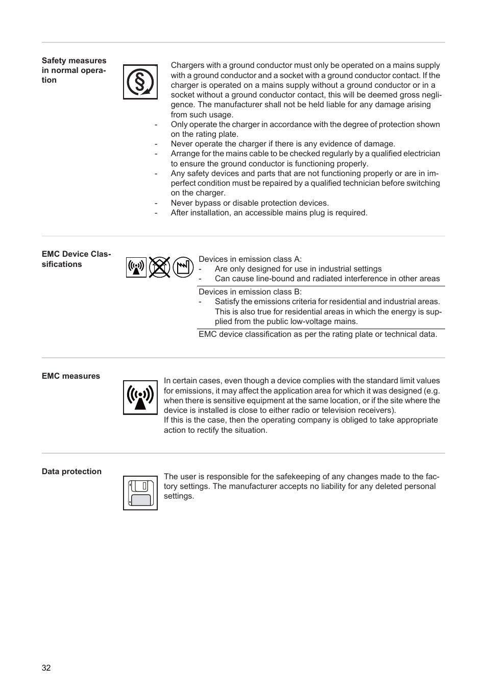 Fronius Acctiva Seller User Manual | Page 34 / 188