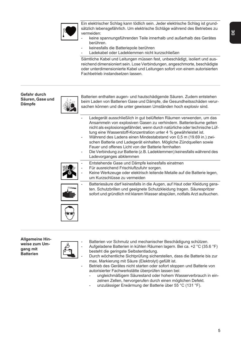 Fronius Acctiva Seller User Manual | Page 7 / 188