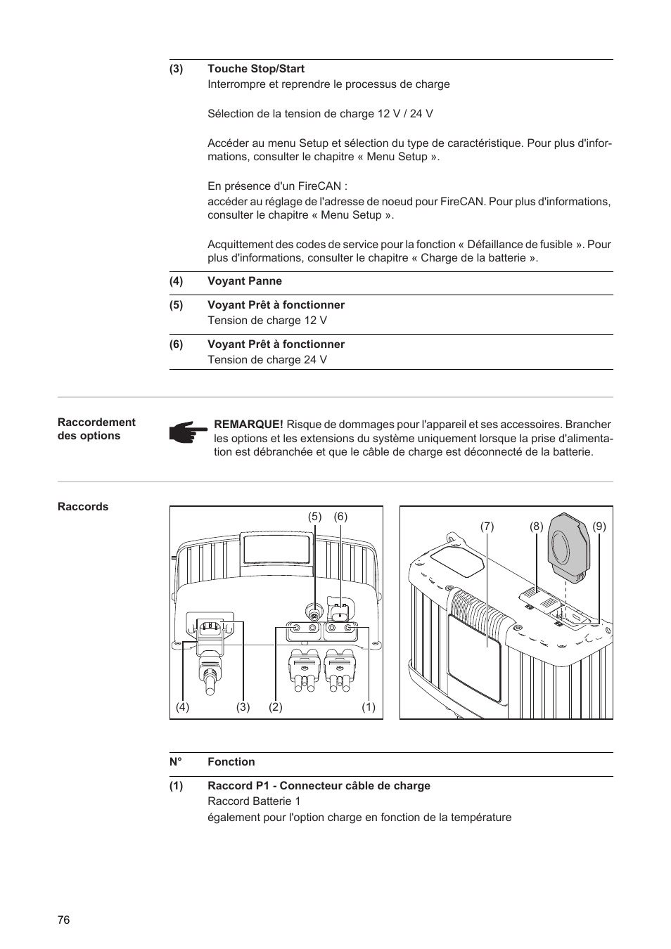 Fronius Acctiva Twin 15A User Manual | Page 78 / 122