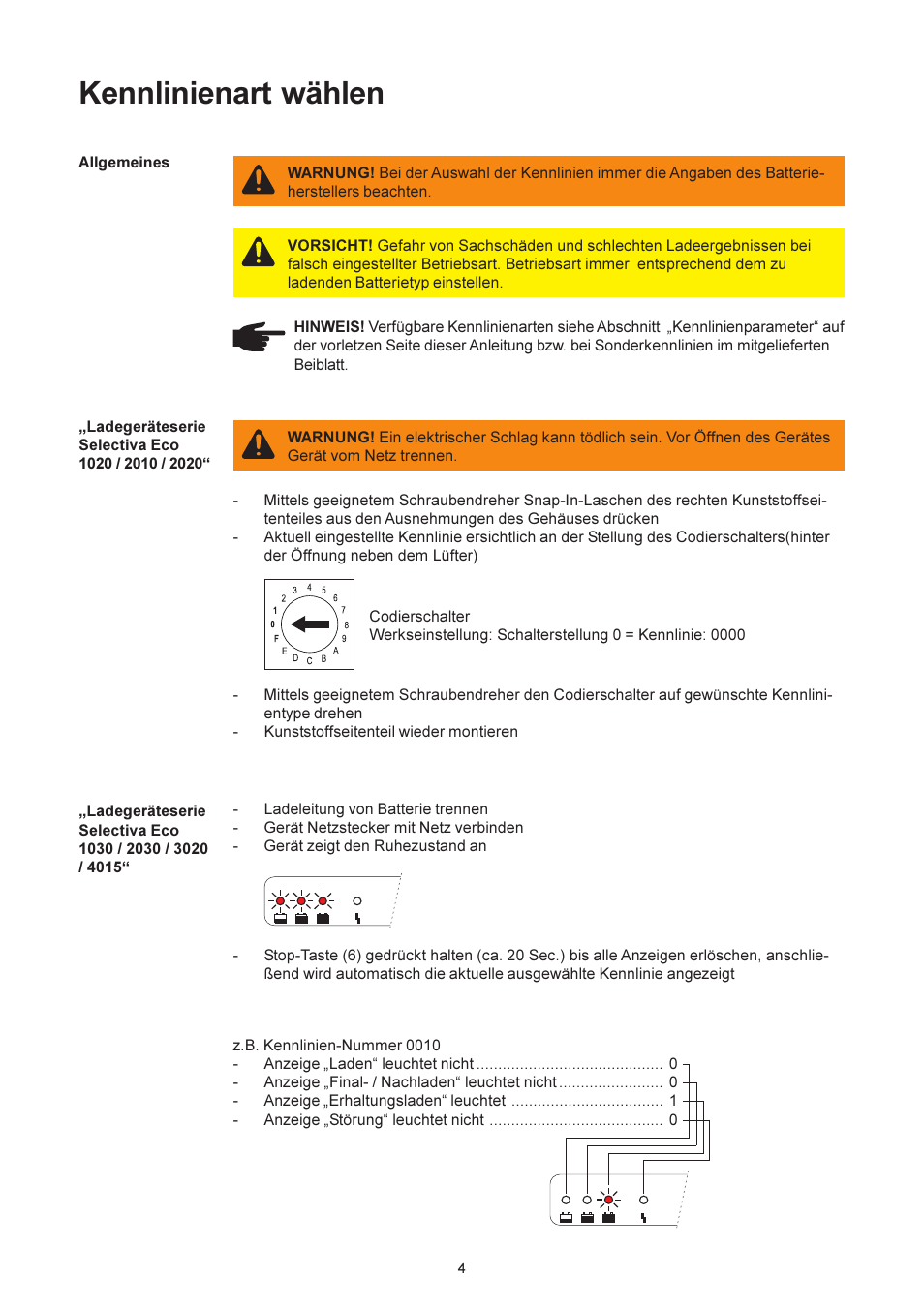 Kennlinienart wählen | Fronius Selectiva Eco User Manual | Page 12 / 84