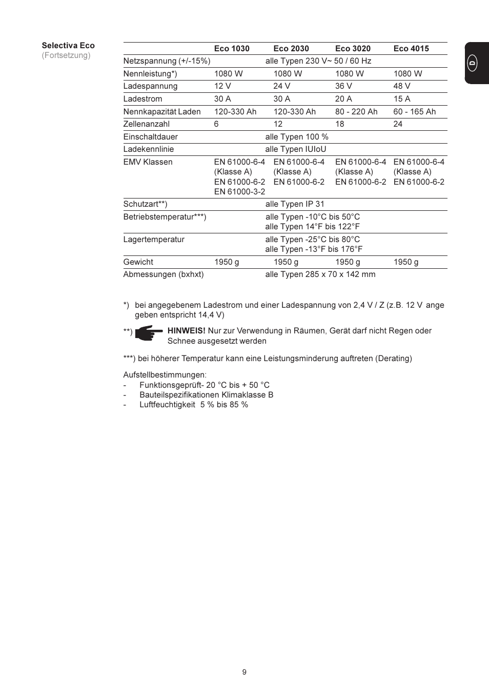 Fronius Selectiva Eco User Manual | Page 17 / 84