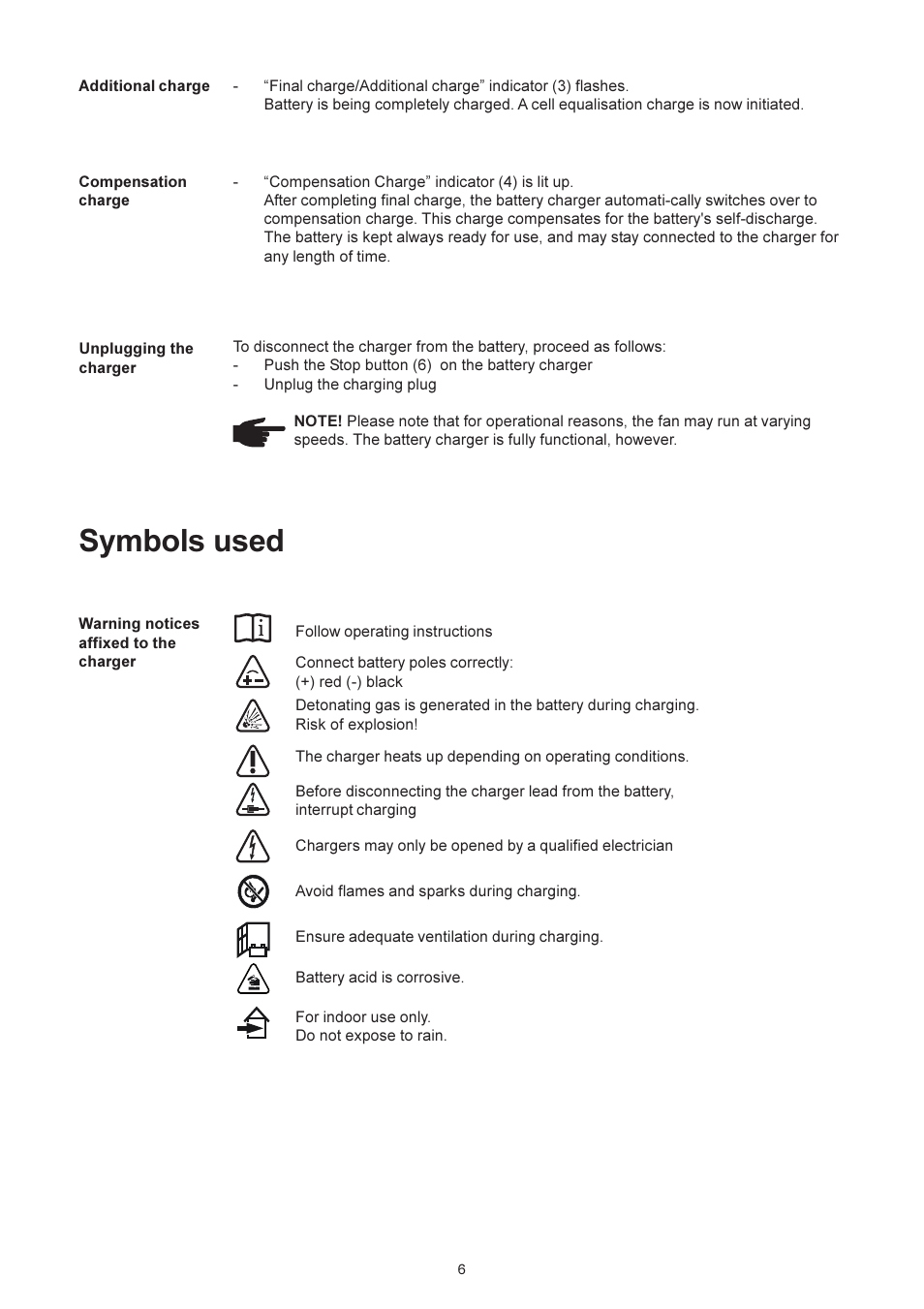 Symbols used | Fronius Selectiva Eco User Manual | Page 30 / 84