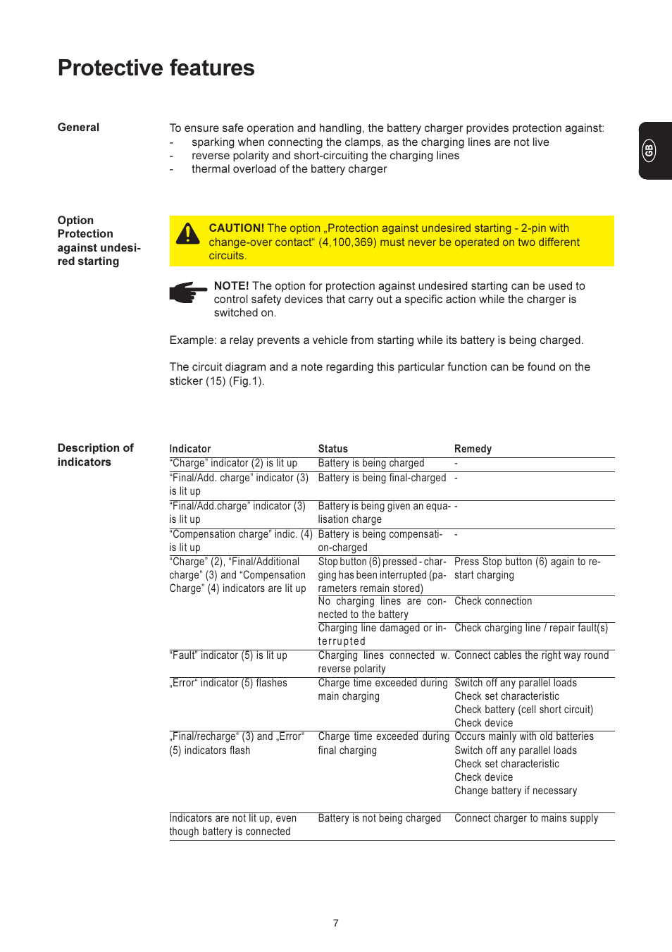 Protective features | Fronius Selectiva Eco User Manual | Page 31 / 84