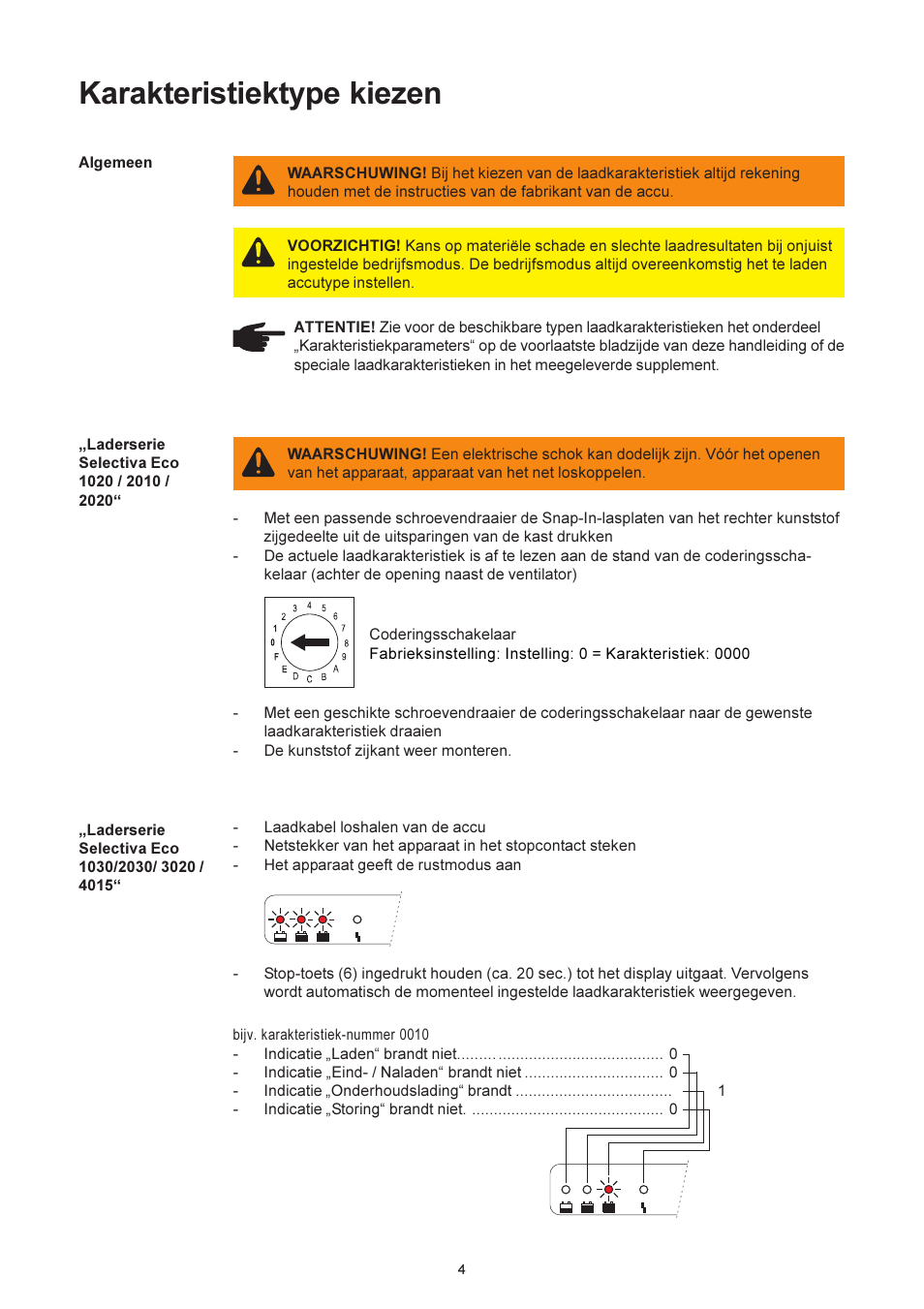 Karakteristiektype kiezen | Fronius Selectiva Eco User Manual | Page 60 / 84