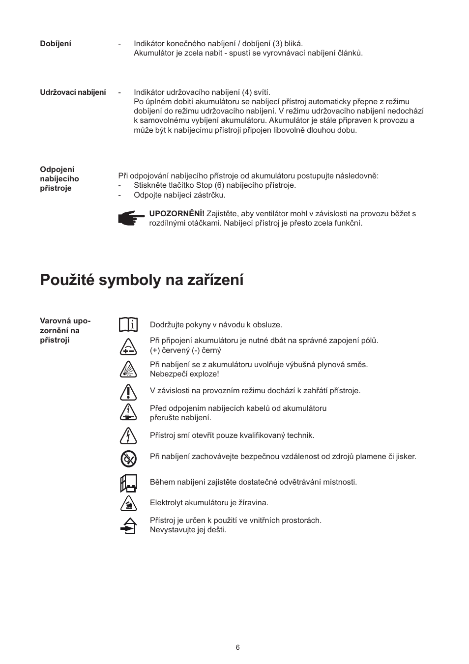 Použité symboly na zařízení | Fronius Selectiva Eco User Manual | Page 78 / 84