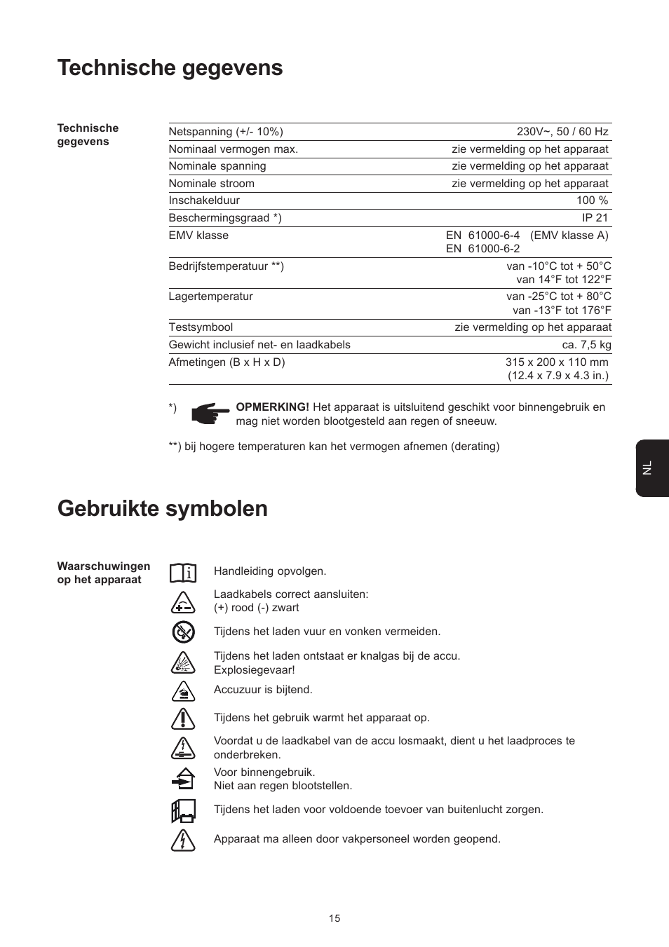 Technische gegevens, Gebruikte symbolen | Fronius Selectiva Plus (one-phase) User Manual | Page 89 / 96