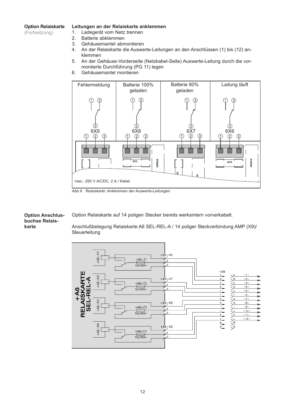 Fronius Selectiva Plus (three-phase) User Manual | Page 20 / 96