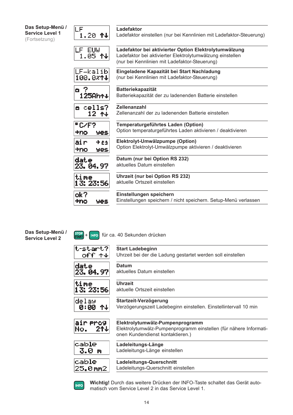 Fronius Selectiva Plus (three-phase) User Manual | Page 22 / 96