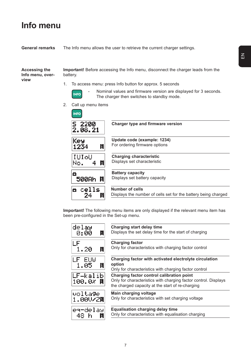 Info menu | Fronius Selectiva Plus (three-phase) User Manual | Page 37 / 96