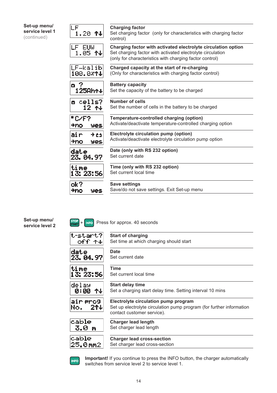 Fronius Selectiva Plus (three-phase) User Manual | Page 44 / 96
