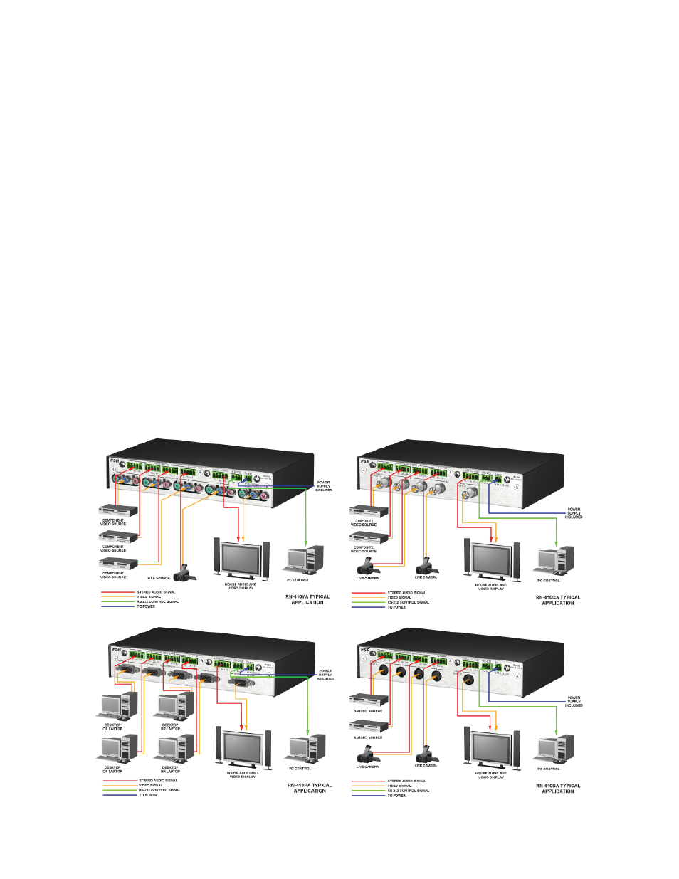 Typical applications | FSR RN-410 SERIES User Manual | Page 5 / 10