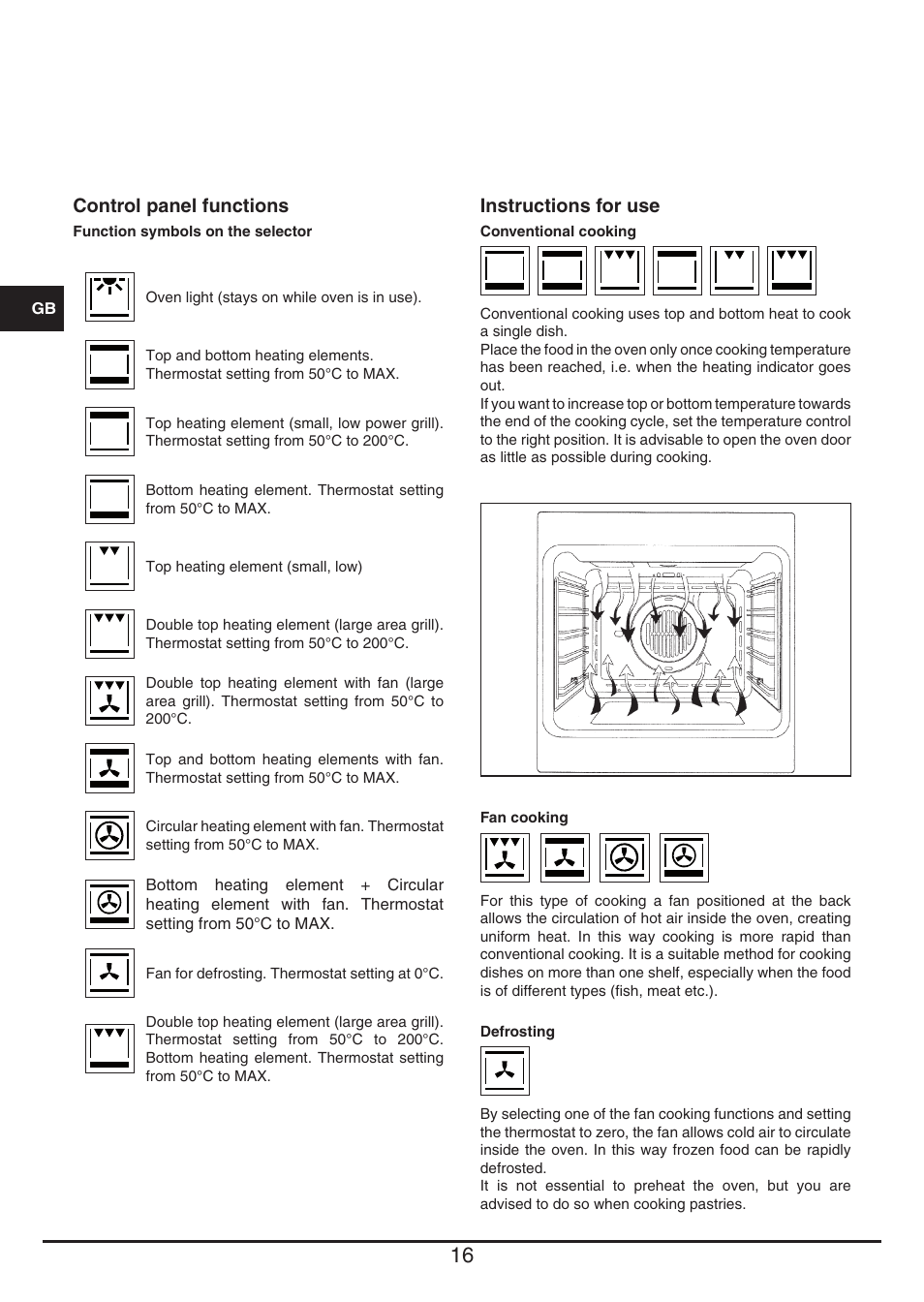 Fulgor Milano QO 6009 PT User Manual | Page 16 / 64