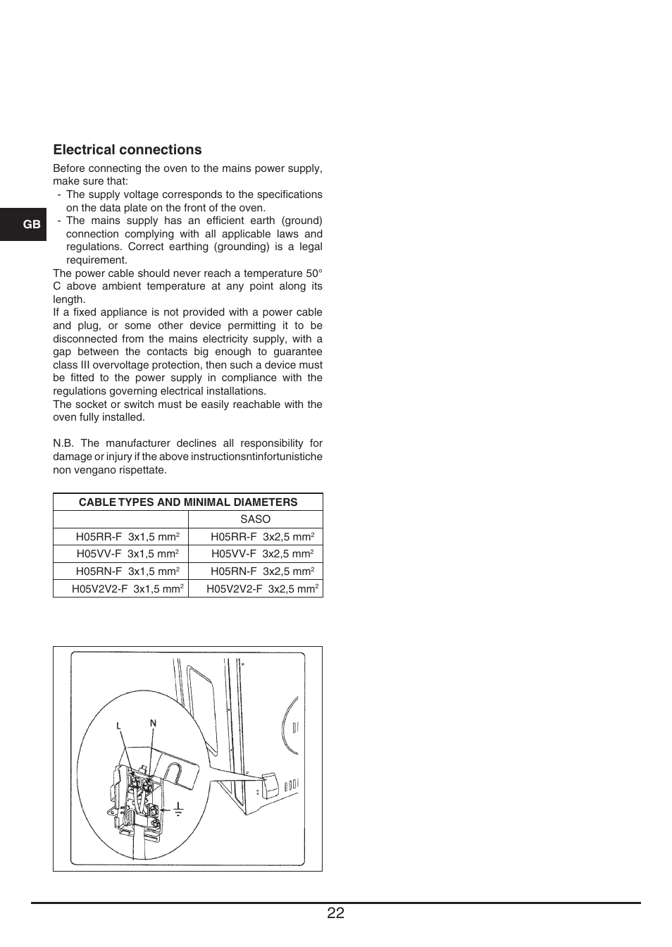 Electrical connections | Fulgor Milano QO 6009 PT User Manual | Page 22 / 64
