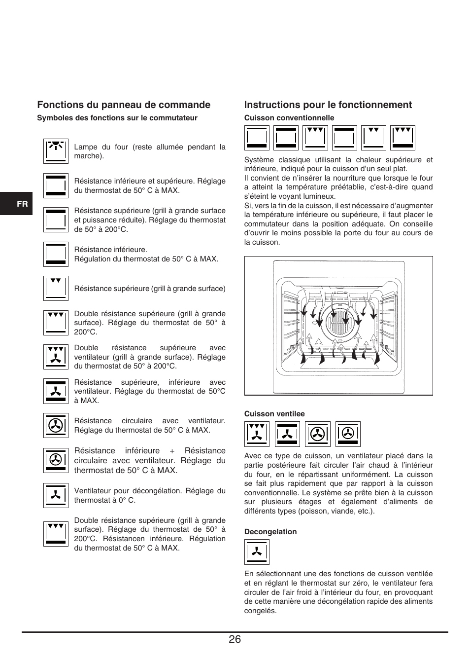 Fulgor Milano QO 6009 PT User Manual | Page 26 / 64