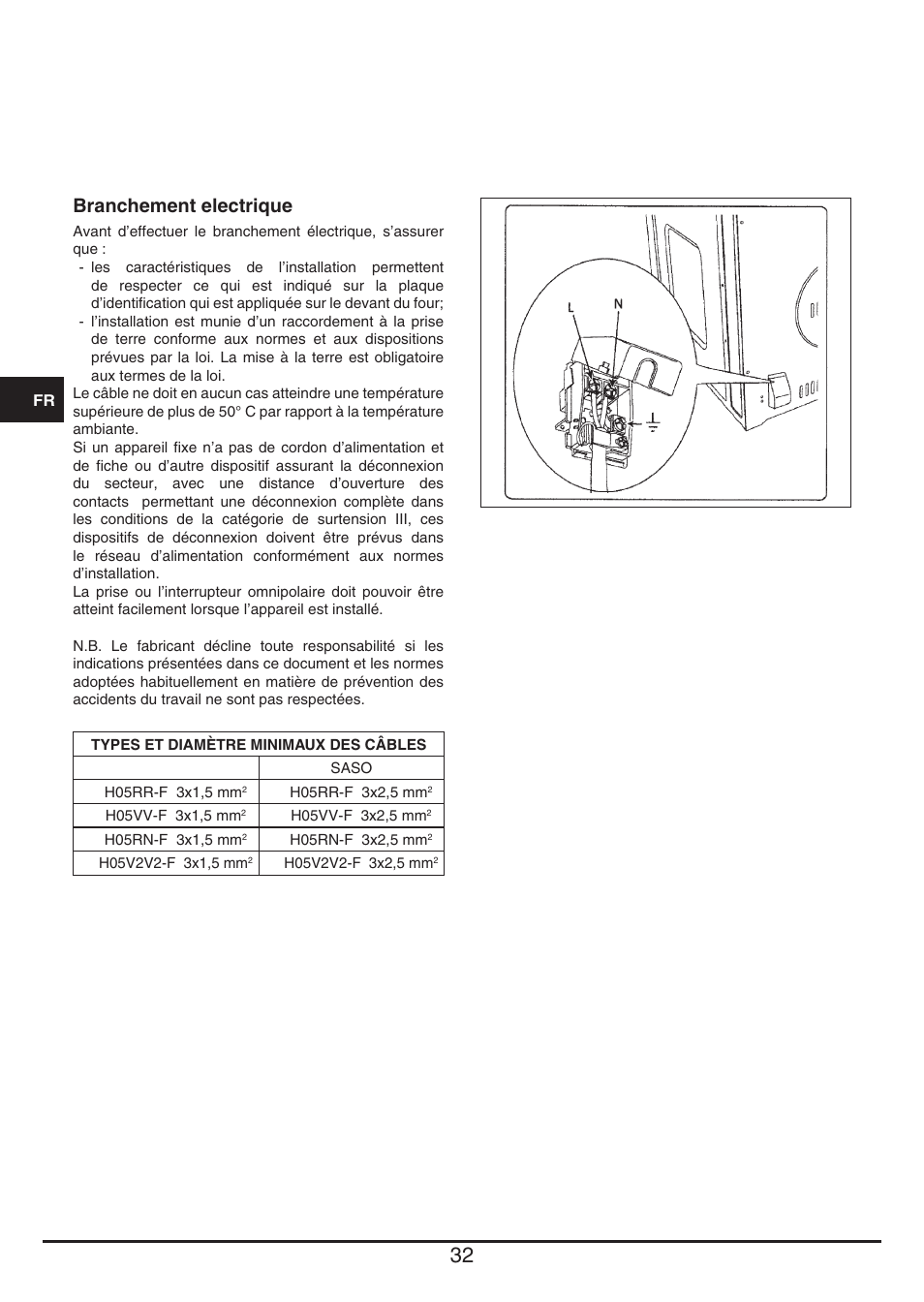 Branchement electrique | Fulgor Milano QO 6009 PT User Manual | Page 32 / 64