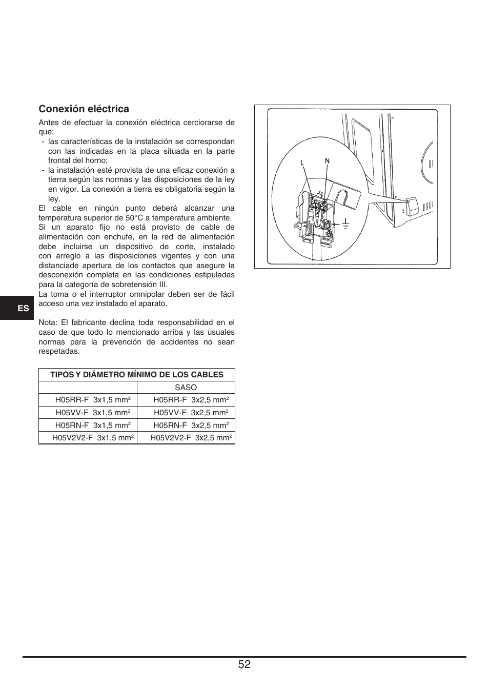 Conexión eléctrica | Fulgor Milano QO 6009 PT User Manual | Page 52 / 64