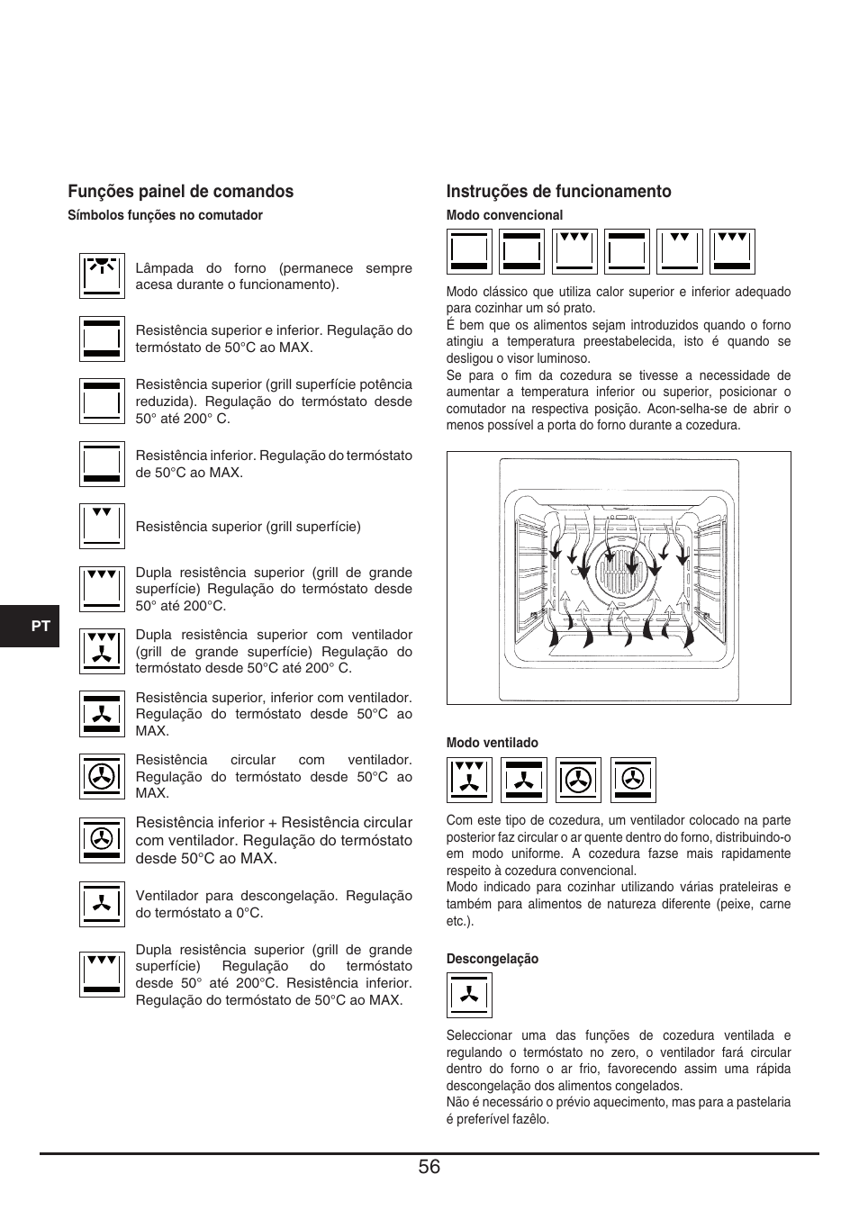 Fulgor Milano QO 6009 PT User Manual | Page 56 / 64