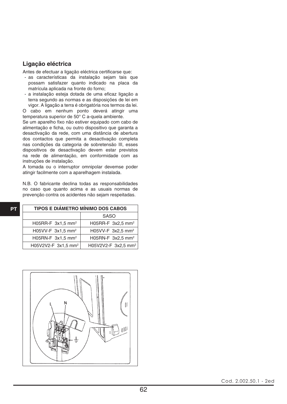 Ligação eléctrica | Fulgor Milano QO 6009 PT User Manual | Page 62 / 64