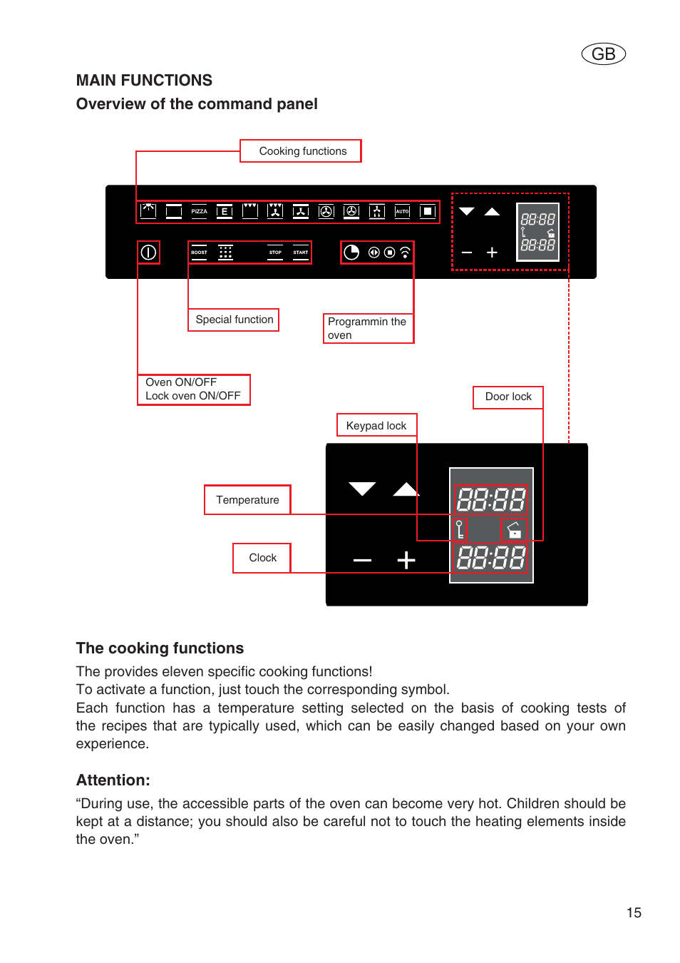 Main functions overview of the command panel, The cooking functions, Attention | Fulgor Milano SPO 6213 User Manual | Page 17 / 270