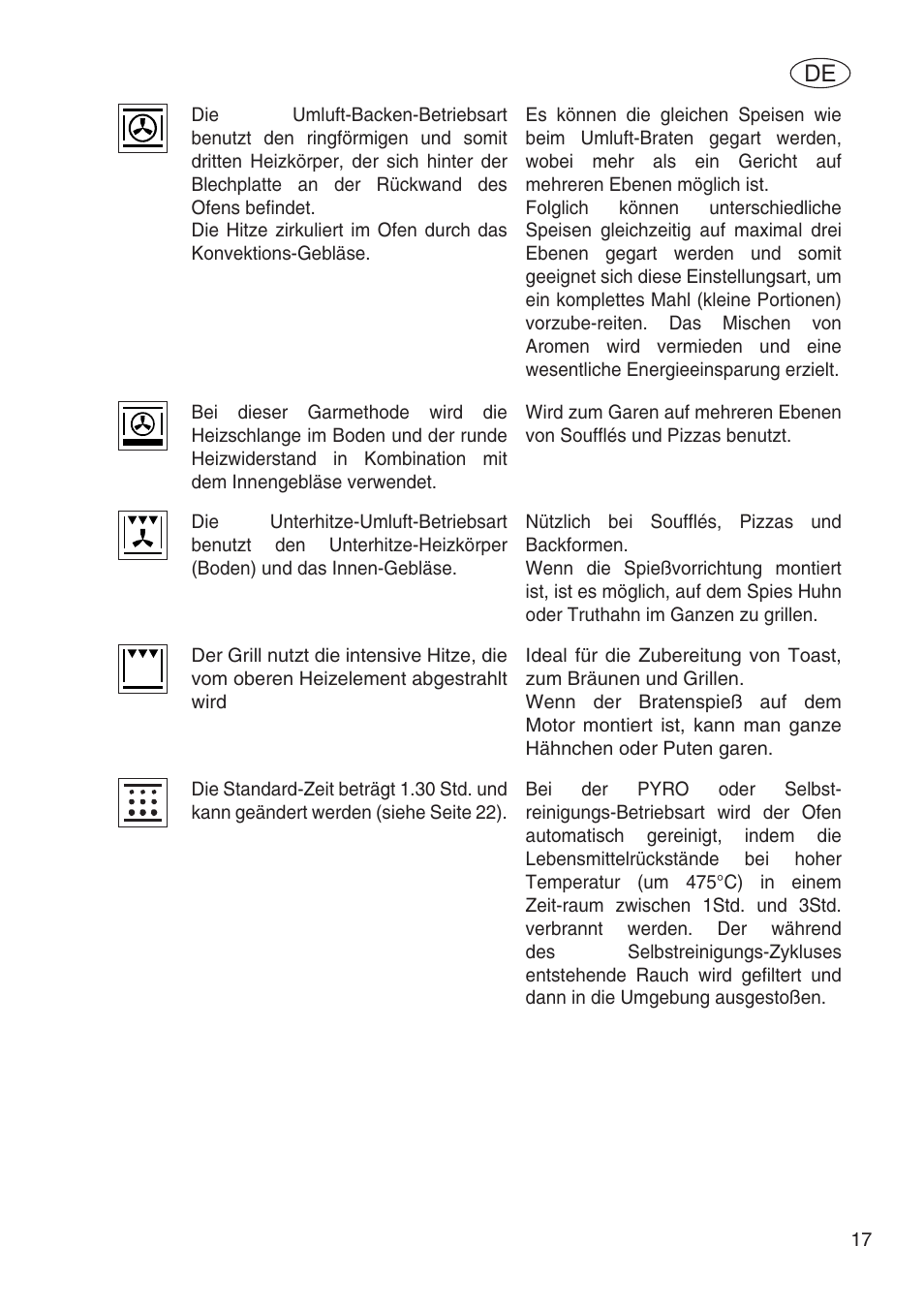 Fulgor Milano SPO 6213 User Manual | Page 171 / 270