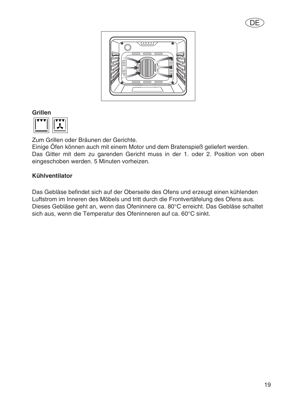Fulgor Milano SPO 6213 User Manual | Page 173 / 270