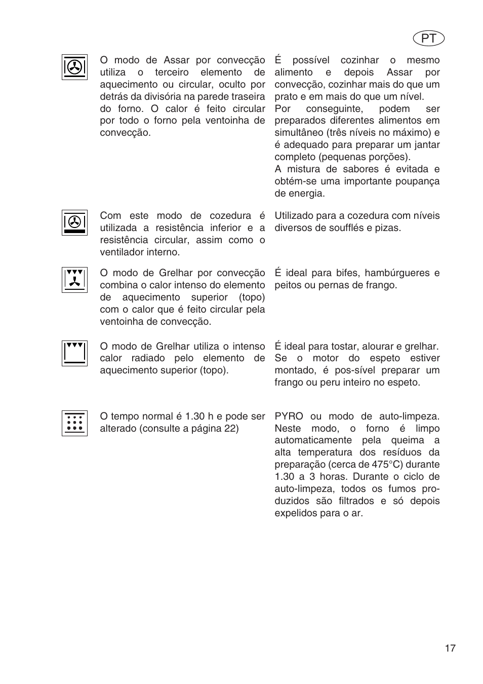 Fulgor Milano SPO 6213 User Manual | Page 209 / 270