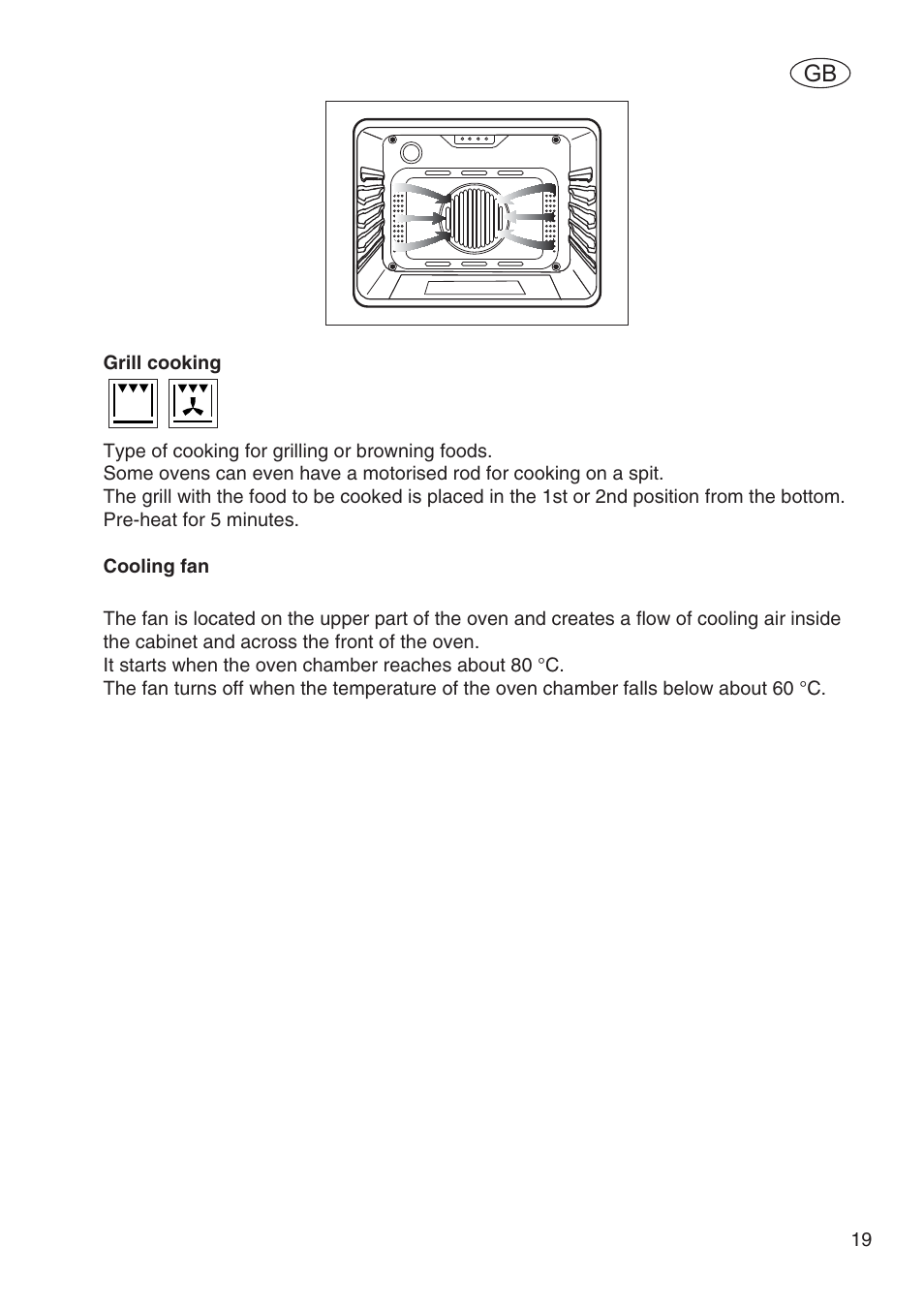Fulgor Milano SPO 6213 User Manual | Page 21 / 270
