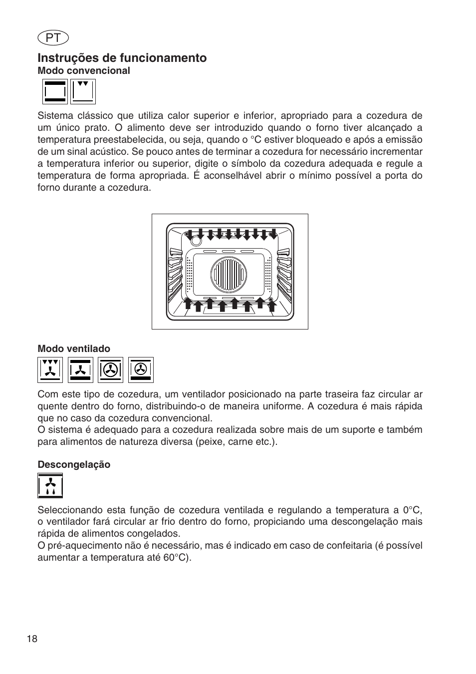 Instruções de funcionamento | Fulgor Milano SPO 6213 User Manual | Page 210 / 270