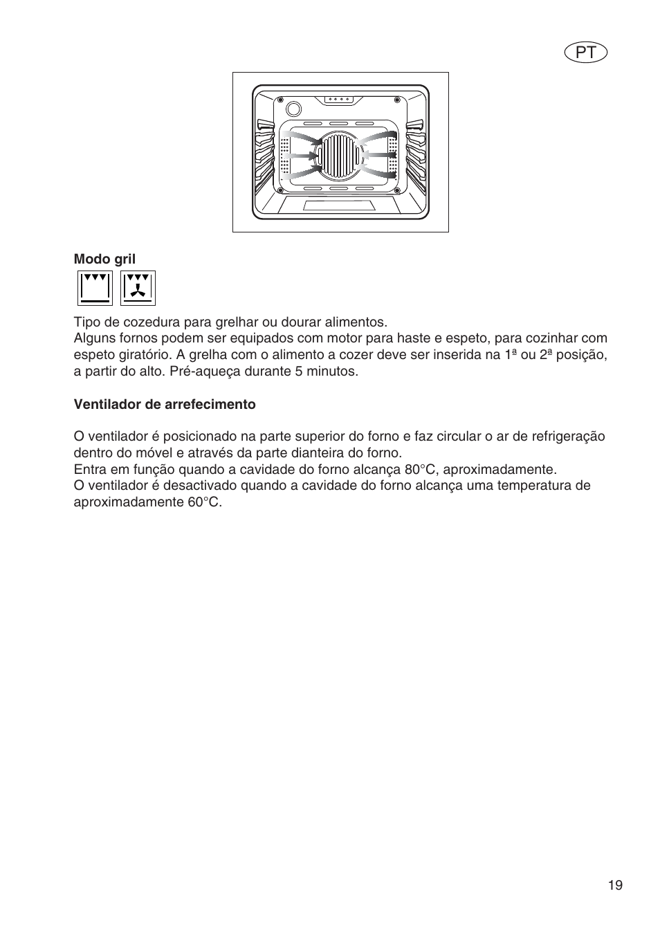 Fulgor Milano SPO 6213 User Manual | Page 211 / 270