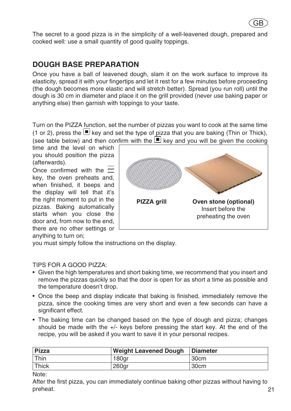 Dough base preparation | Fulgor Milano SPO 6213 User Manual | Page 23 / 270