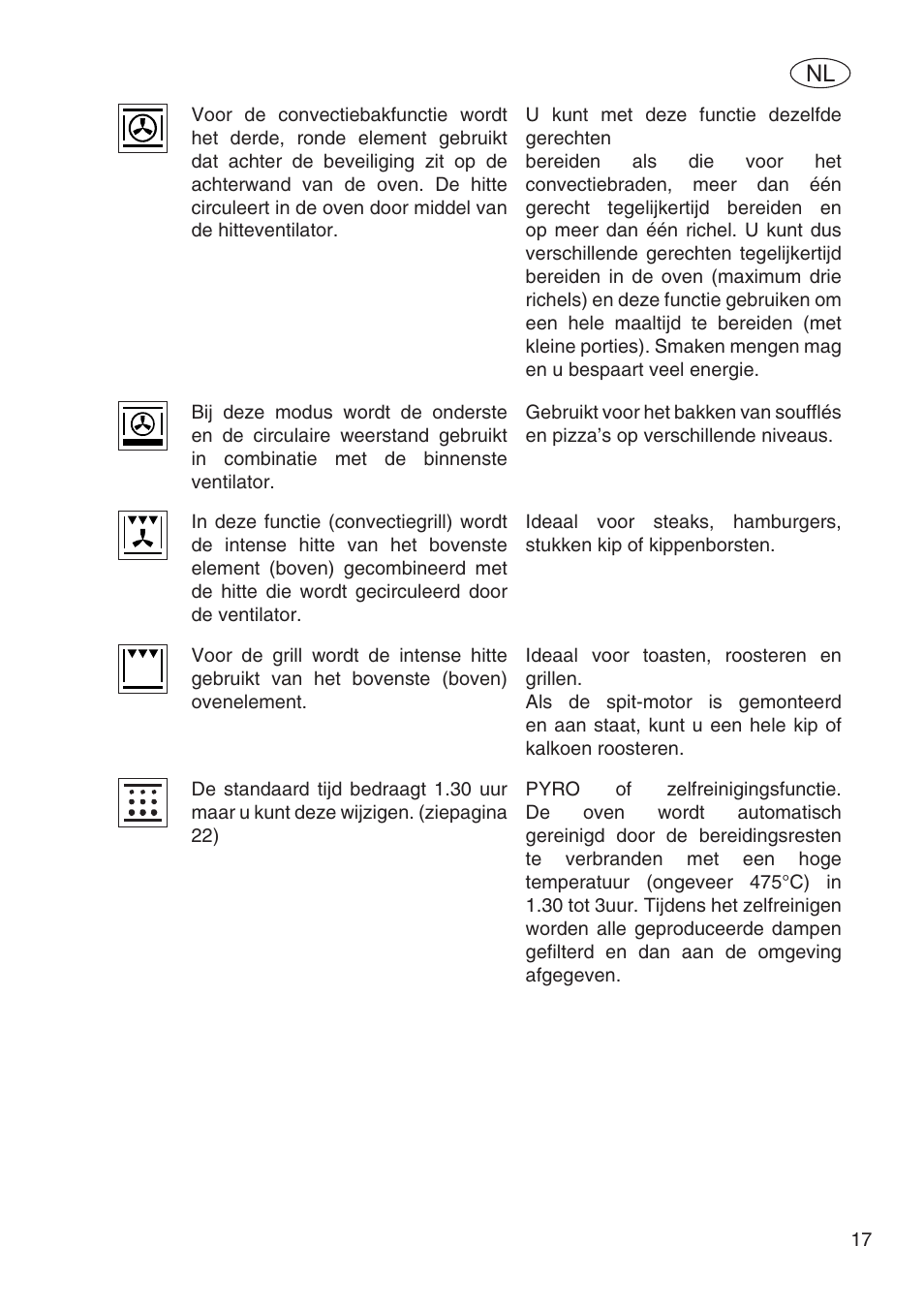 Fulgor Milano SPO 6213 User Manual | Page 247 / 270