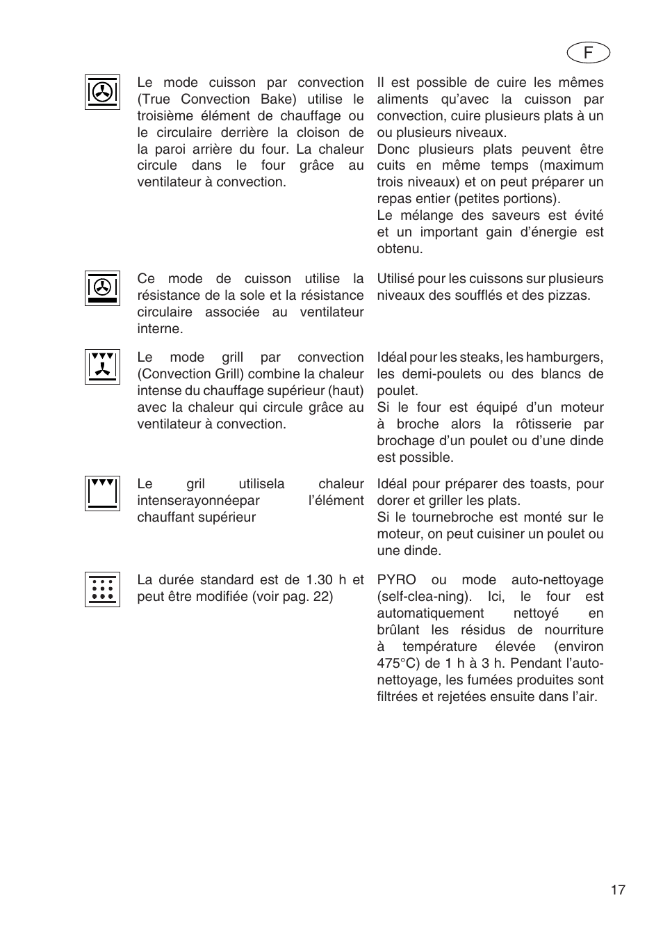 Fulgor Milano SPO 6213 User Manual | Page 57 / 270